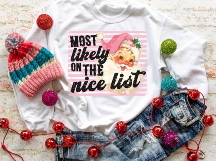 Most Likely On the Nice List